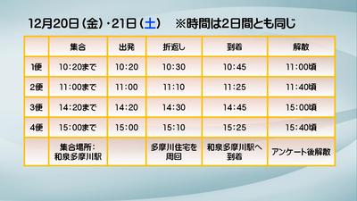 自動運転バス実証運行 時刻表