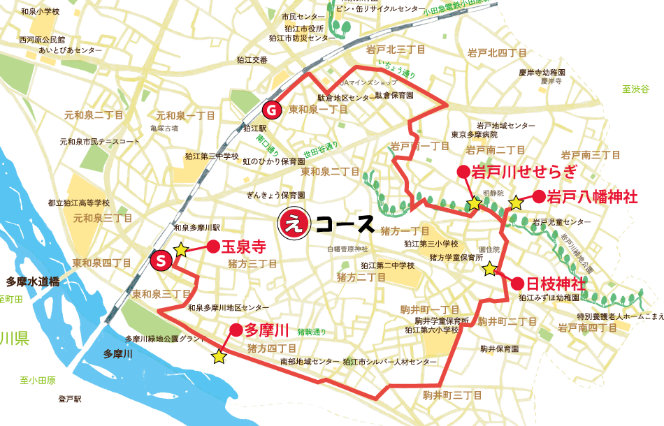 「え」コース 地図