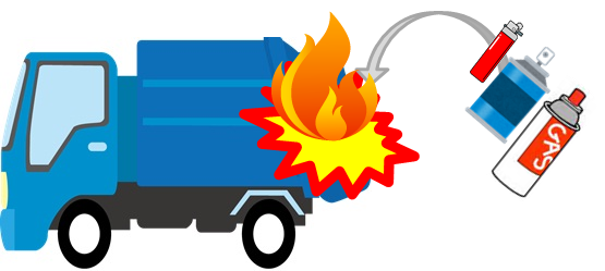 ライター・スプレー・卓上ガスボンベ等が原因で発火するごみ収集車(イラスト)